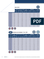 Endurance Dyform 2018PI