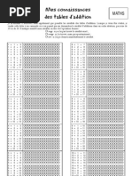 Download Fiche apprentissage Addition-Multiplication by Jean-Philippe Solanet-Moulin SN411300 doc pdf