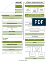 Schema Ch3 A