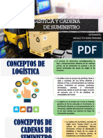 Logística y cadena de suministro: conceptos, procesos y diferencias