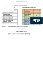 Cronograma de Practicas y Evaluaciones Ma611 - 2019-1