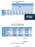 Jadwal Piket Natal Puskesmas Kembang