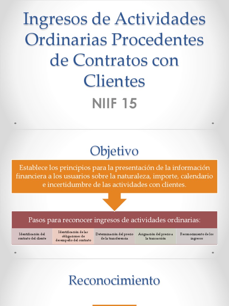 Ingresos de Actividades Ordinarias Procedentes de