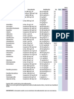 Calculadora de Dosis Pediatricas