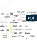 CICLO DE VIDA DEL PRODUCTO.pdf