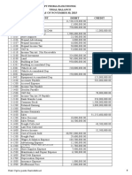 6018 p2p3 SPK PD Subur Average