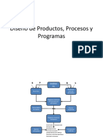 ditribución 2.pdf