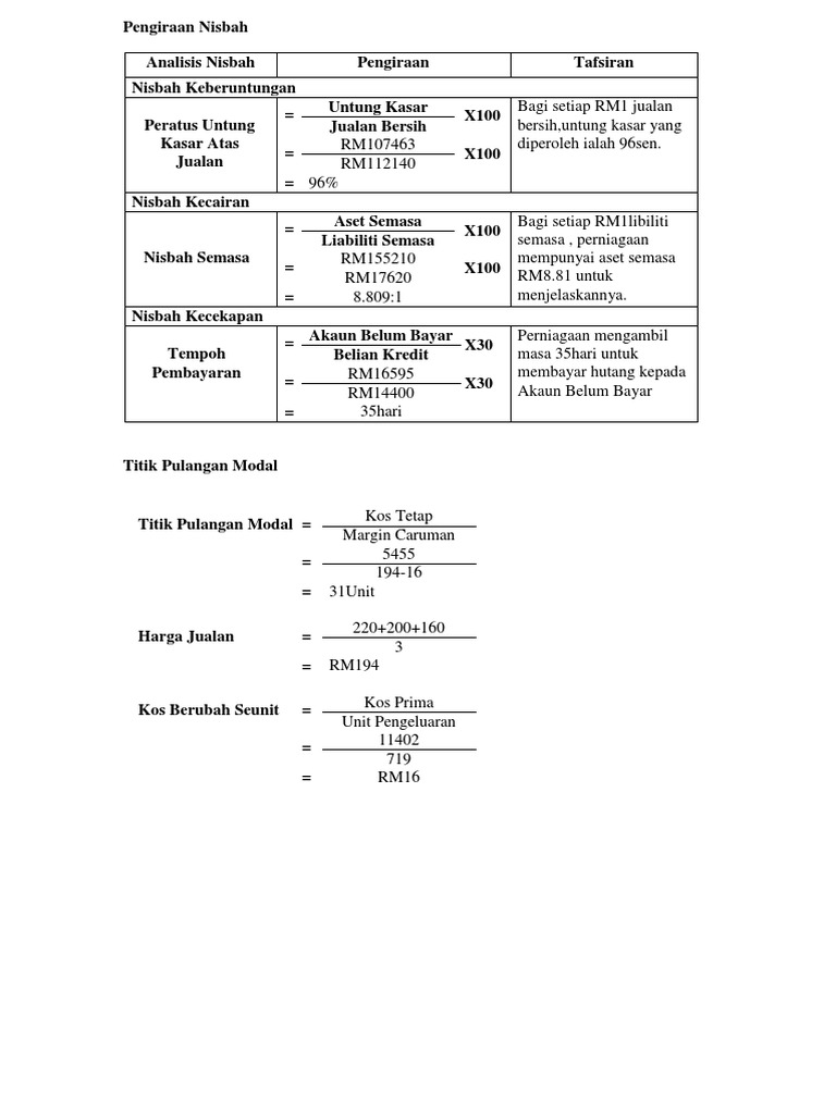 Contoh Nisbah Kerja Khusus Perakaunan Tingkatan 5 Pdf