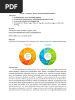 Lesson 14 Project - Based Learning and Multimedia