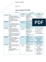 planificare_evaluare_initiala