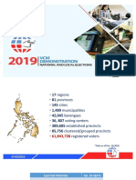 2019NLE - VCM Presentation - PDFV PDF