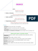 Resumen Gramática Inglesa