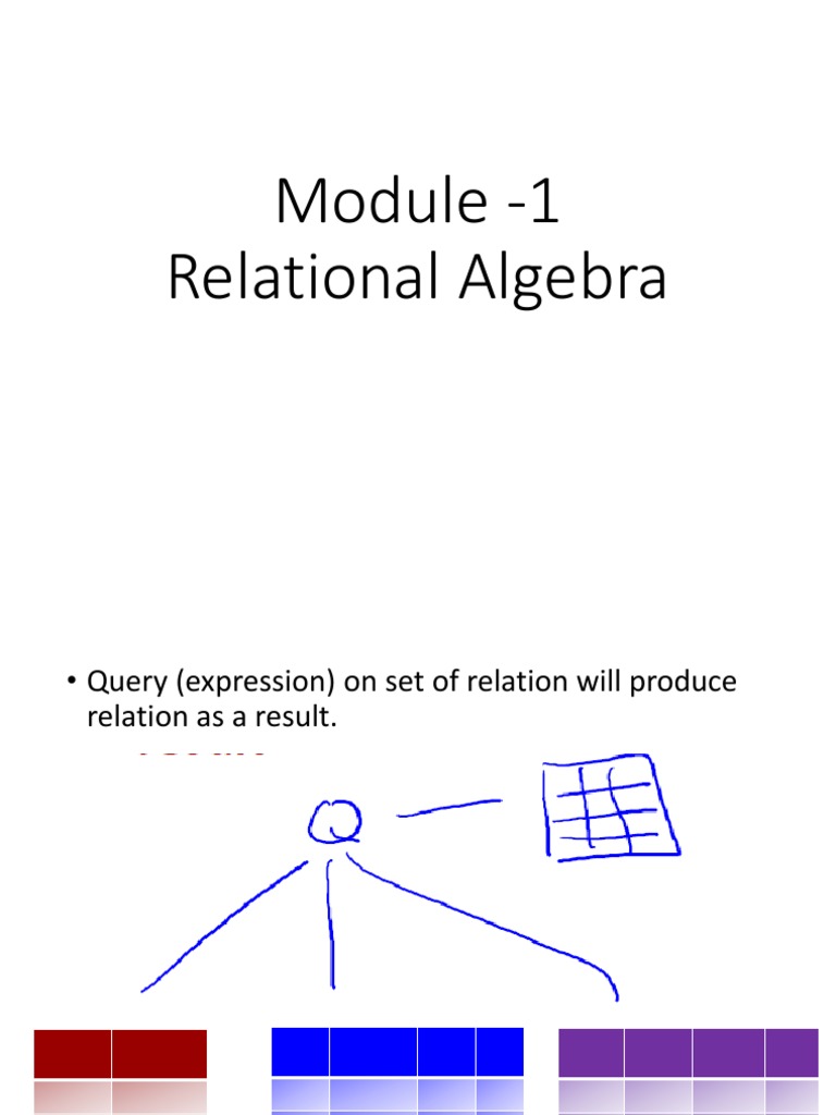 Relational Algebra for College Databases | PDF | Hamburgers | Data ...