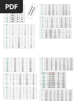 Tabela de Progressões Harmônicas