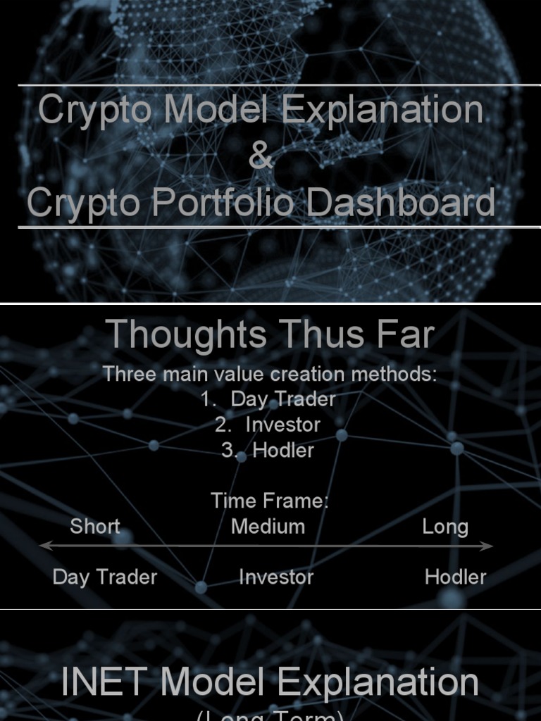 Crypto Portfolio Dashboard Overview | PDF | Beta (Finance) | Cryptocurrency