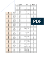 EC 2017 Gate Paper - 1 Answer Key IITK PDF