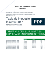 Tablas para Declarar Islr