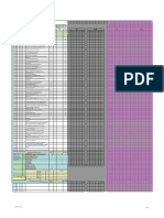 Man Hour Estimate PDF