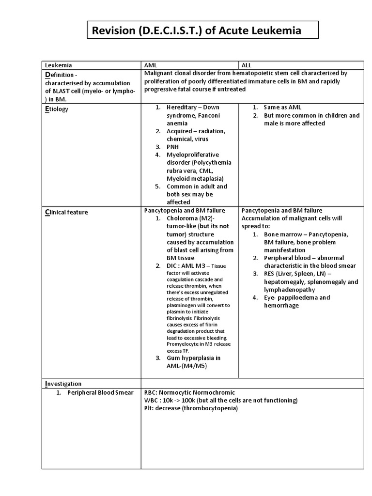 Acute Leukemia For Student | PDF | Leukemia | Medical Specialties