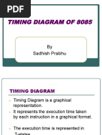 Timing Diagram of 8085