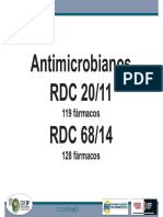 Antimicrobianos