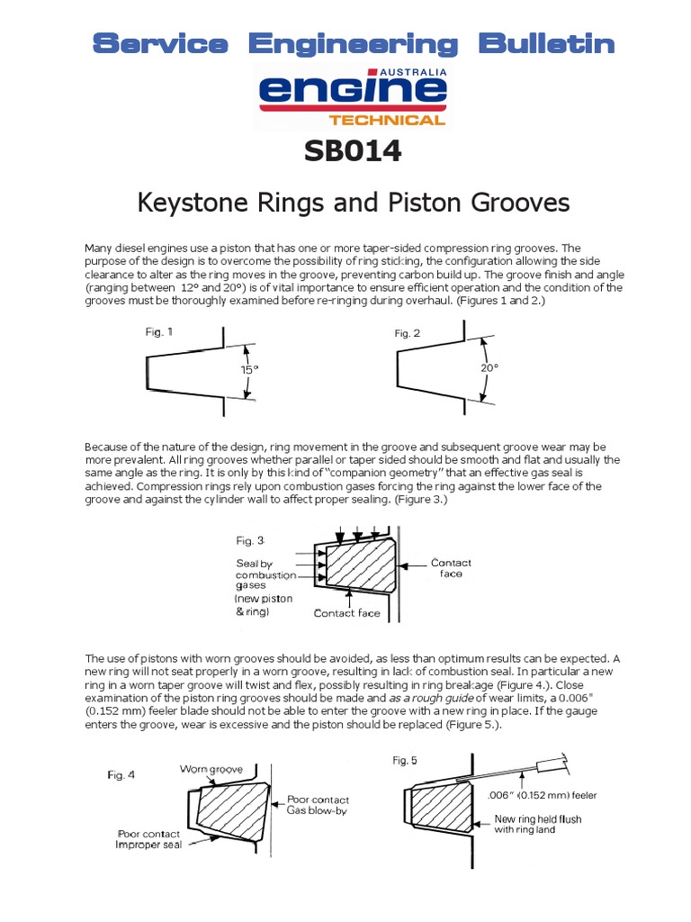 Keystone Ring and Piston Groove | PDF