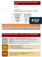 Conceptos Generales_crudos Pesados