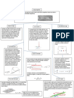 Campo electrico, tarea 2.docx