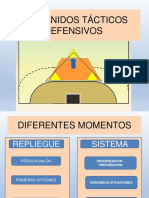 2016 Juego Colectivo Defensivo 1Fase 0 2016 Contenidos Tacticos Defensivos