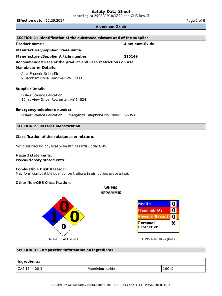 SDS For Aluminum Oxide PDF Toxicity Dangerous Goods