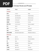 Basic Chinese Words and Phrases