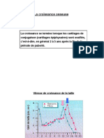 Os Cartilage Ligament 2015 R