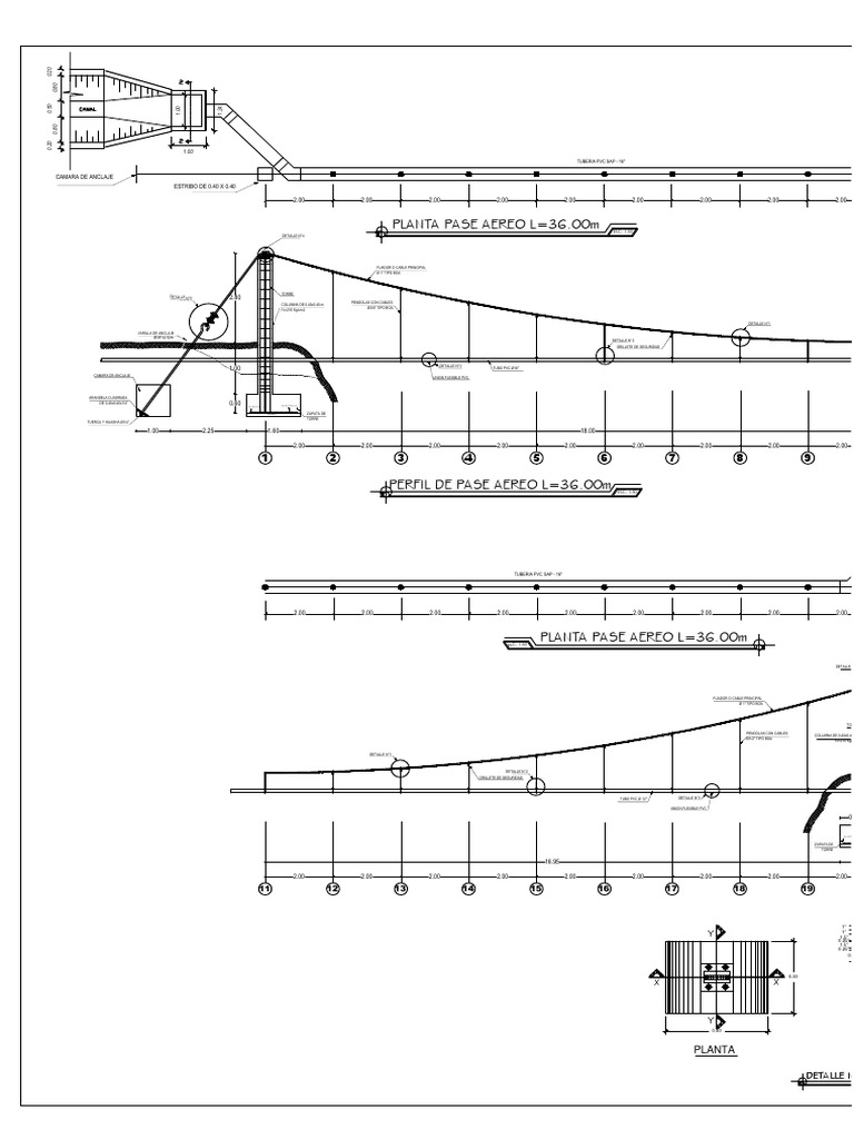 PVC Construction Components Overview | PDF