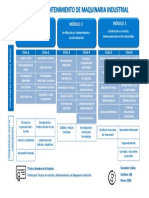 Gestion Mantenimiento Maquina Industrial PDF