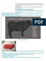 Cortes de Carne