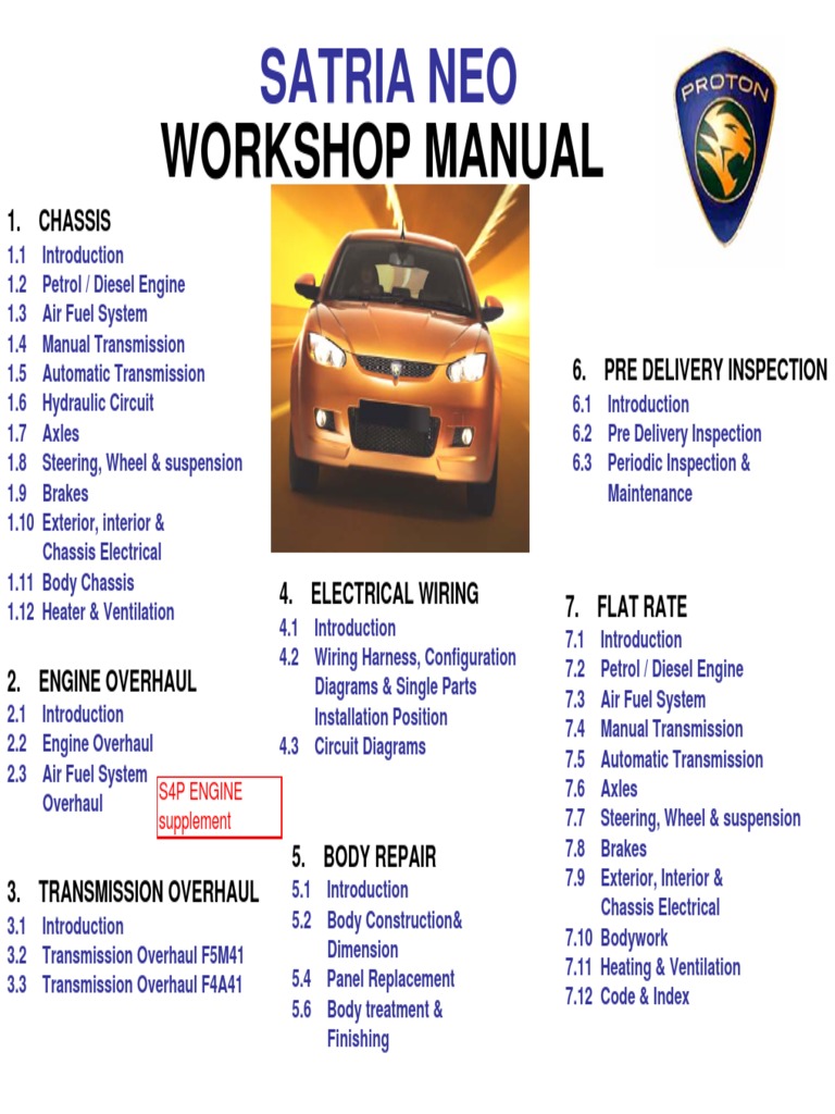 Satria Neo Workshop Manual 2007 Throttle Internal Combustion Engine