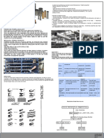 Metals- Properties, Alloys, Heat Treatment and Mechanical Forming