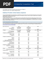 Gartner ITBudget Sample 2012