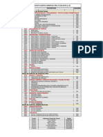 CCRPE Fases de Control Rev.4