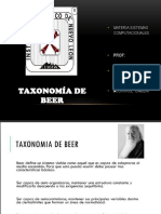 Taxonomía de Beer