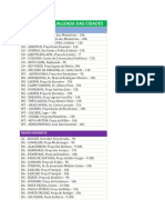 Lista de cidades com manifestações neste domingo