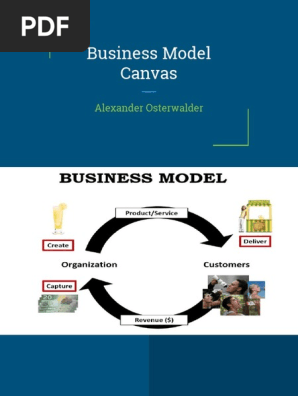 Business Model Canvas