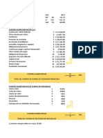 Final de Materialidad