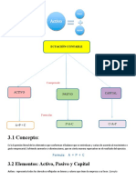 LA ECUACION CONTABLE Formula A P C