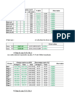 vérifi-fin-normalement R=5