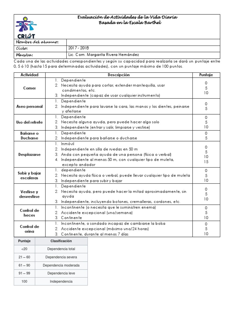 Evaluación de Actividades de La Vida Diaria | PDF | Naturaleza | Ocio