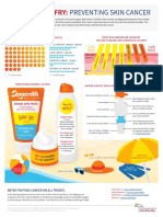 American Cancer Society Inforgraphic