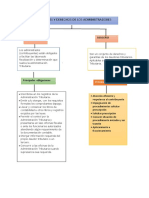 Derechos y Obligaciones