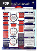 Digital Heritage Progress In Cultural Heritage Documentation Preservation And Protection Computing And Information Technology Business