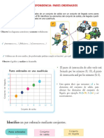 mt4 - Pares Ordenados